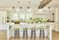 95 Kitchen Design Ideas - Remodeling Ideas For Interior Design within New Kitchen Designs